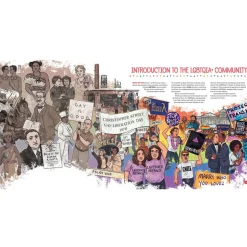 A Child's Introduction to Pride: The Inspirational History and Culture of the LGBTQIA+ | Hardcover