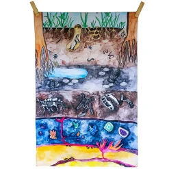 Beneath my Feet Large Vegan Play Cloth