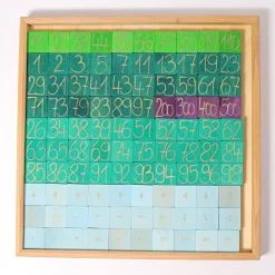 Grimm's Counting with Colours Block Set