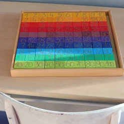 Grimm's Counting with Colours Block Set