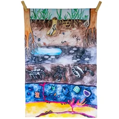 Beneath my Feet Large Vegan Play Cloth