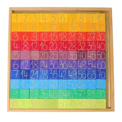 Grimm's Counting with Colours Block Set