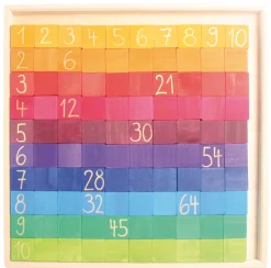 Grimm's Counting with Colours Block Set