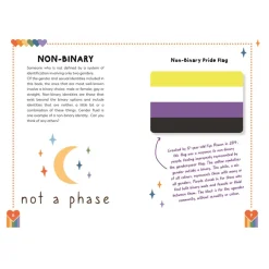 Pride Power: The Young Person's Guide to LGBTQIA+